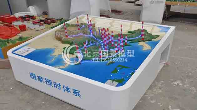 国家授时中心模型